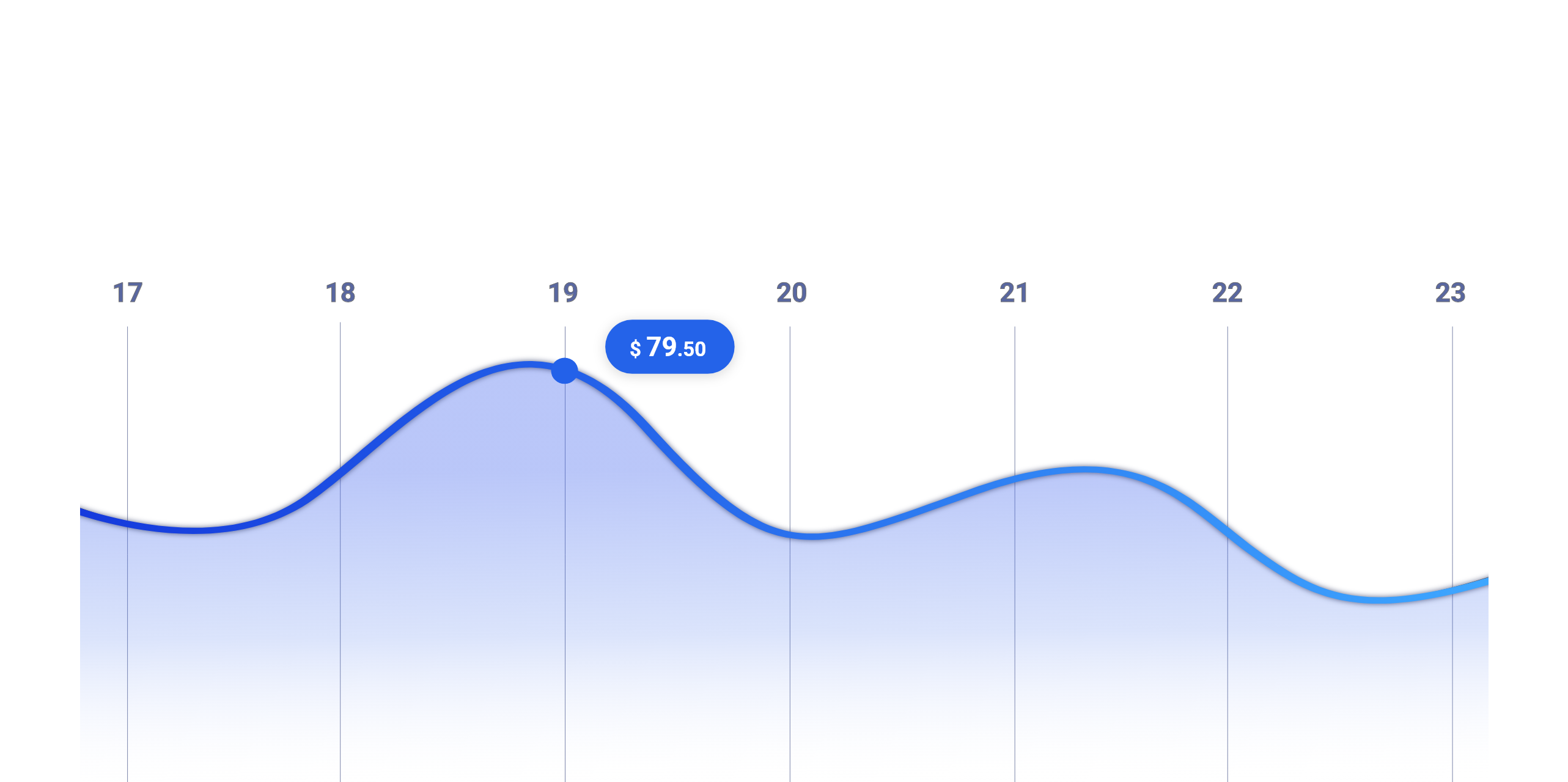 Dropshipping software built for real sellers